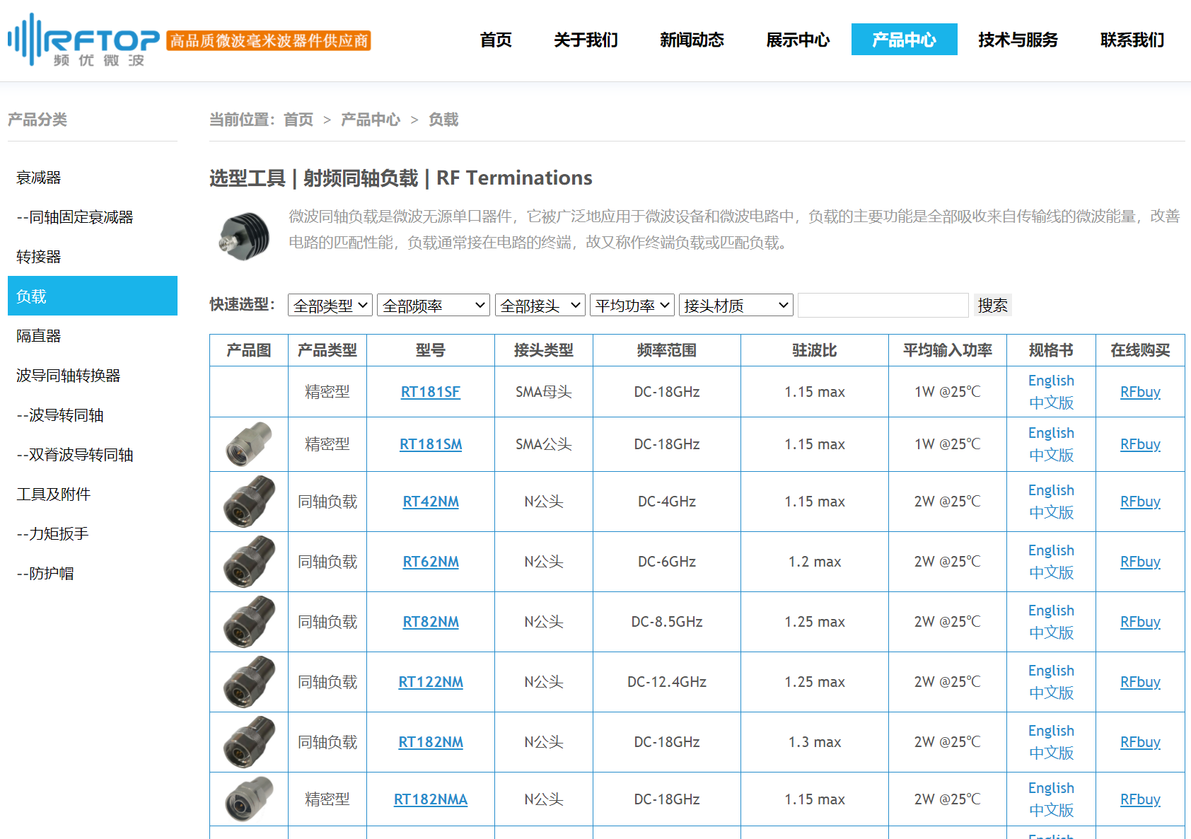 负载_RFTOP_PC版选型工具.png